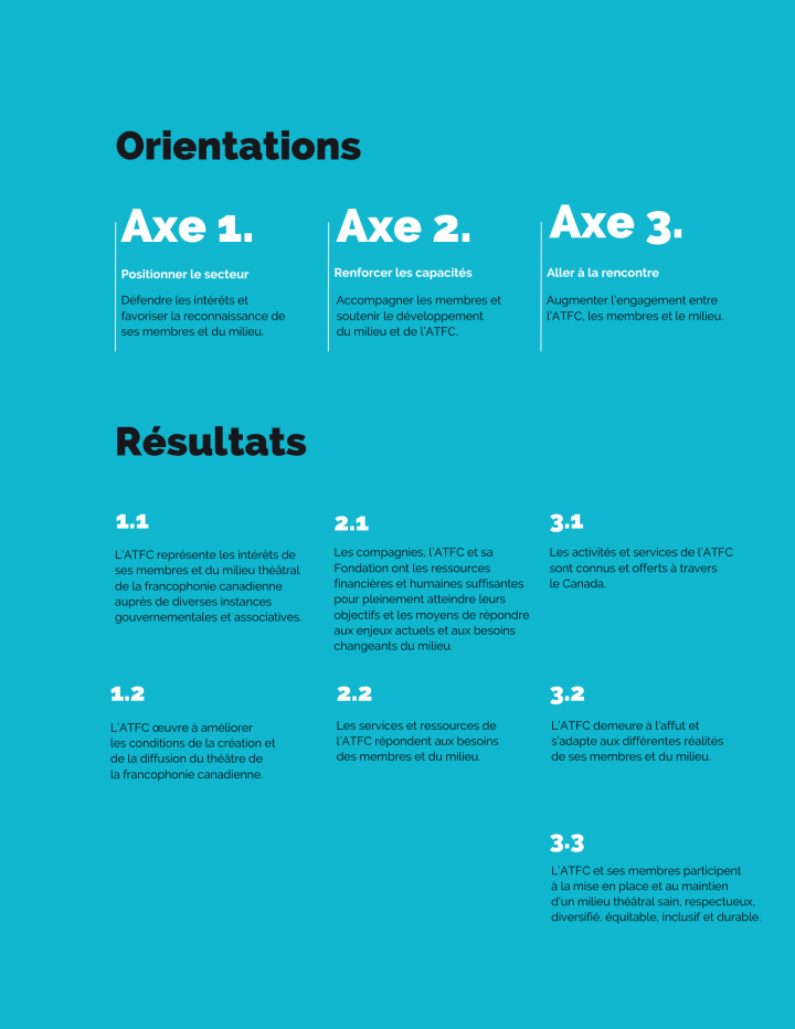 Planification stratégique 2024-2029-P2.png